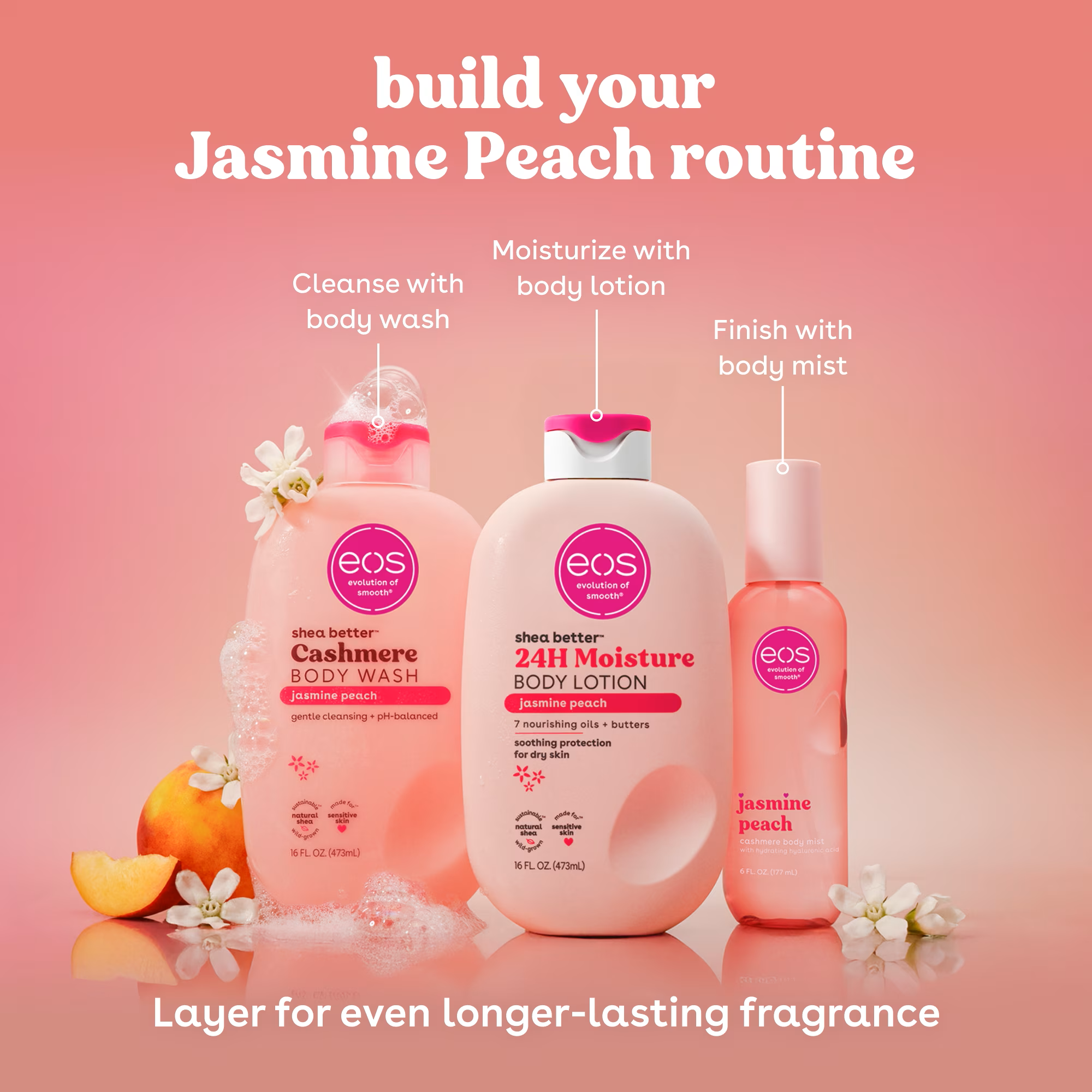 eos Jasmine Peach body wash, lotion and mist routine